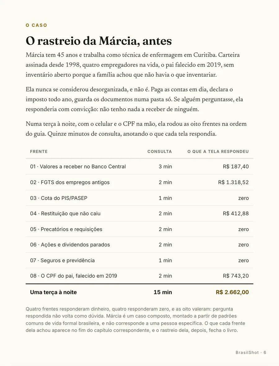 O caso: O rastreio da Márcia, antes: a técnica de enfermagem que jurava não ter nada a receber